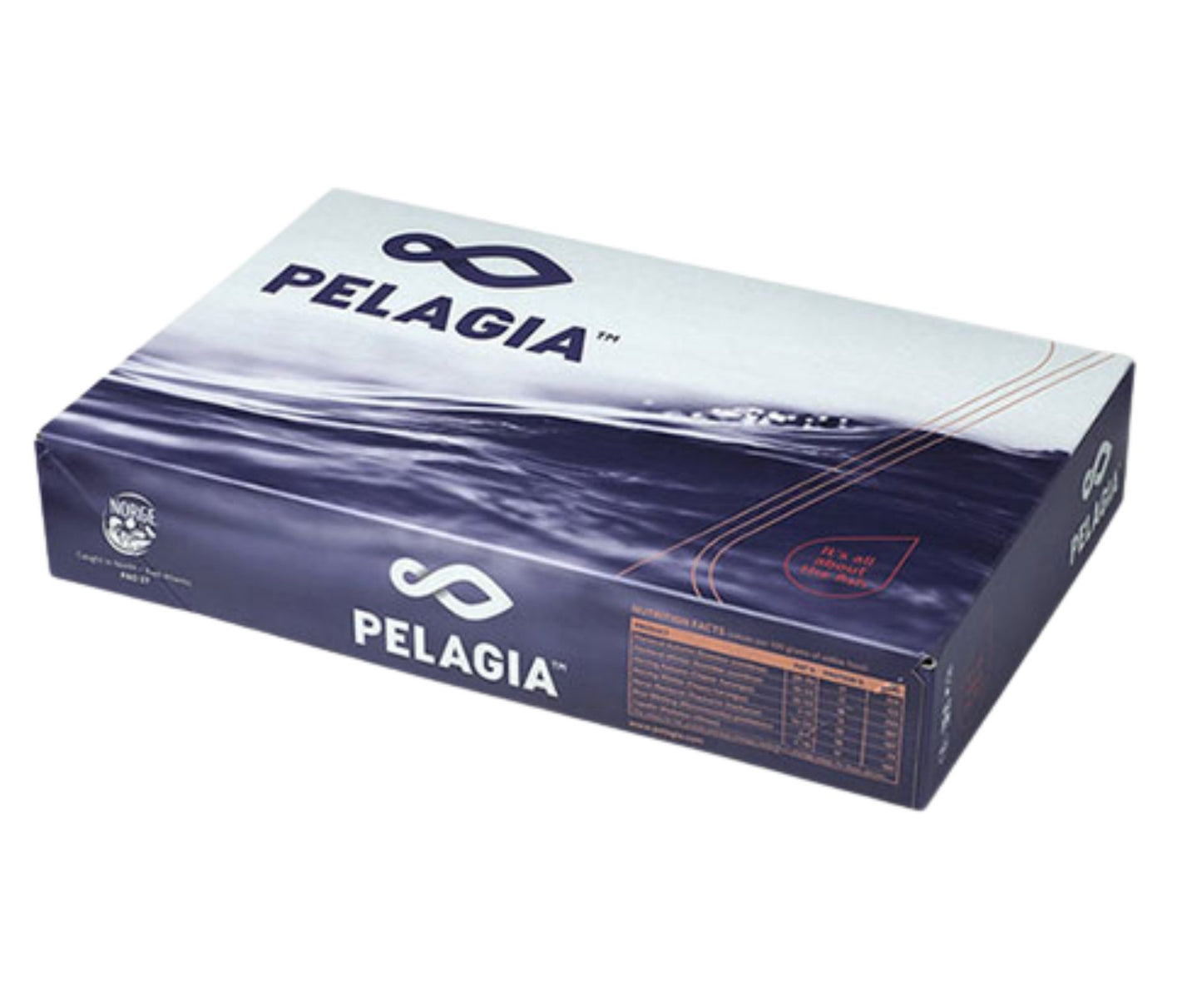 BAX/20kg MACROU 300/500gr NORVEGIA 22lei-1kg - Cochiliafood